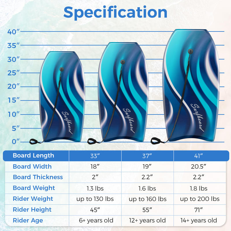 Prancha de Bodyboard Leve de 3 - Bodyboard Boogie Board avaliação e preço